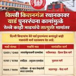 दिल्ली किशनगंज स्थानकावर यार्ड पुनर्रचना कामांमुळे काही गाड्यांचे तात्पुरते मार्गांतर