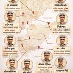  कायदा-सुव्यवस्था अधिक सक्षम करण्यासाठी गृह विभागाचा निर्णय; तात्काळ अंमलबजावणी