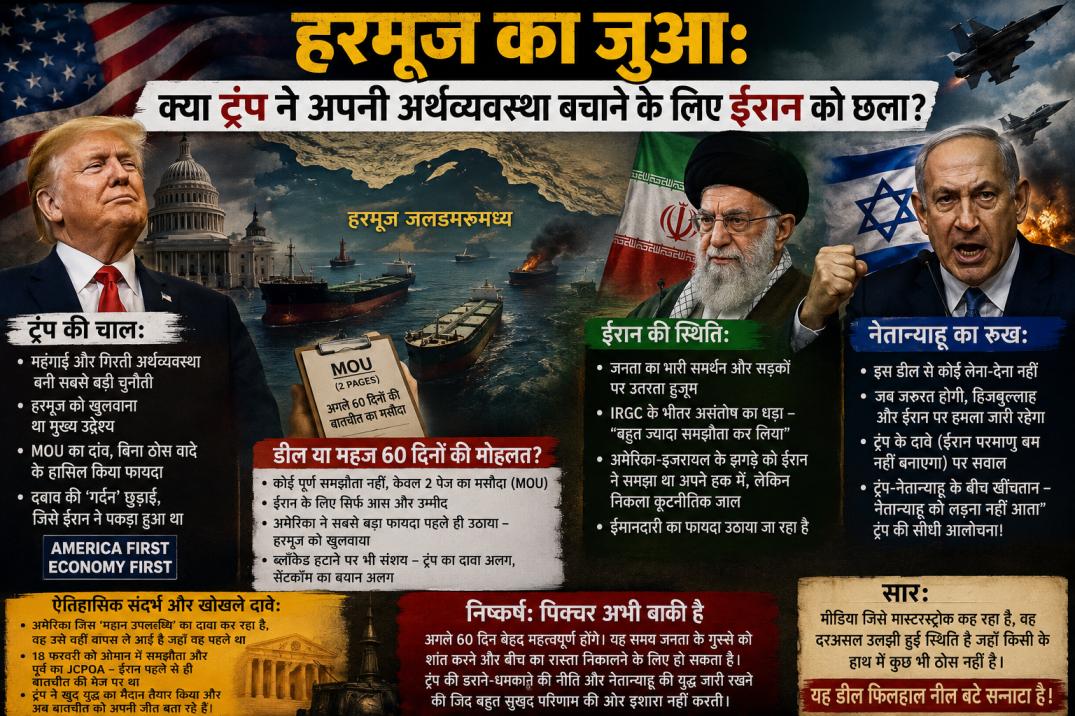 क्या ट्रंप ने अपनी अर्थव्यवस्था बचाने के लिए ईरान को छला? – VastavNEWSLive.com